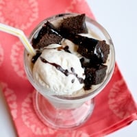 Permalink to: Chocolate Root Beer Cake Floats rootbeer-cake-floats-thumb