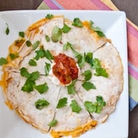 Permalink to: Breakfast Quesadillas breakfast-quesadilla-thumb