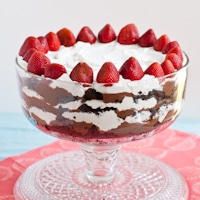 Permalink to: Triple Chocolate Punch Bowl Cake for #SundaySupper punch bowl cake thumb