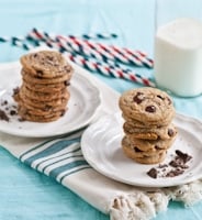 Permalink to: The Battle of the Chocolate Chip Cookies cookie battle THUMB